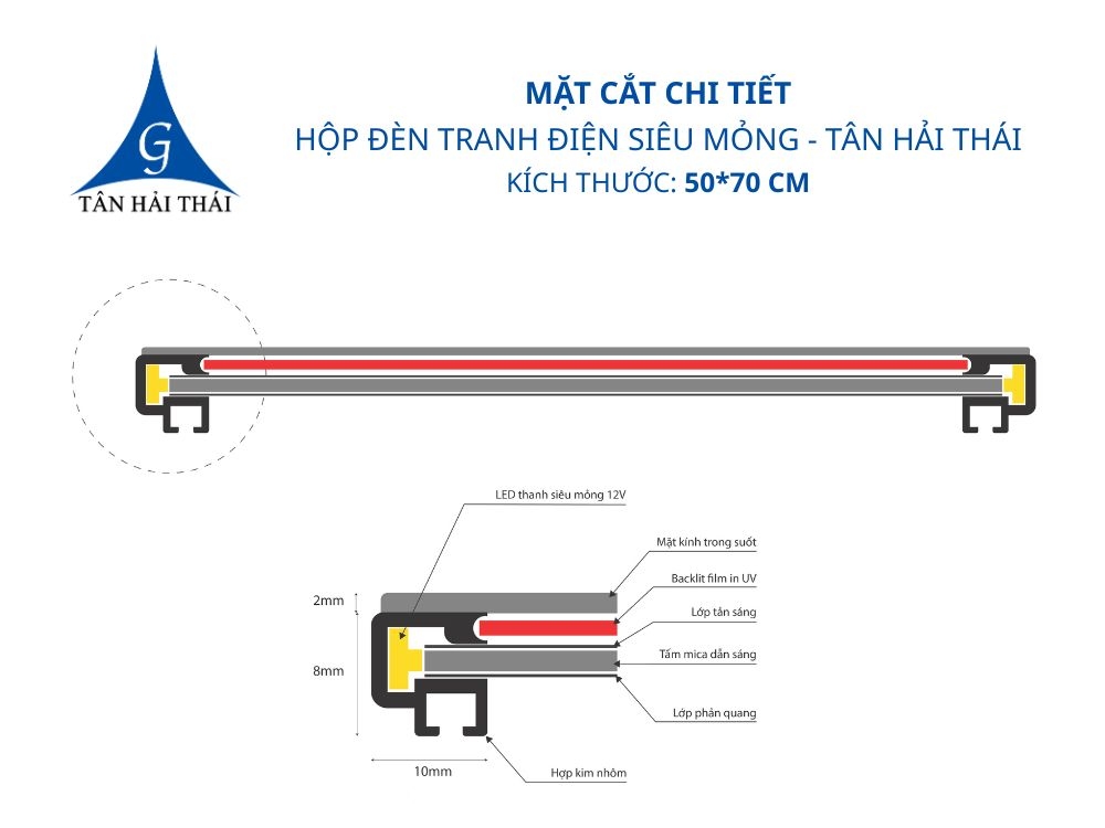 Mặt cắt hộp đèn tranh điện siêu mỏng tranh rút 50x70cm của Tân Hải Thái